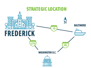 Frederick Map