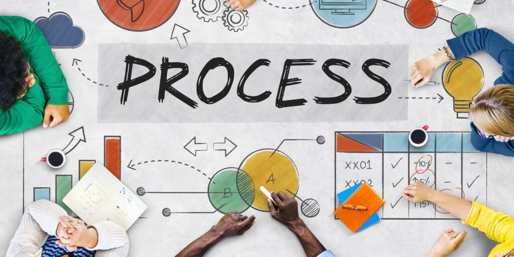 a team in a deep business process analysis