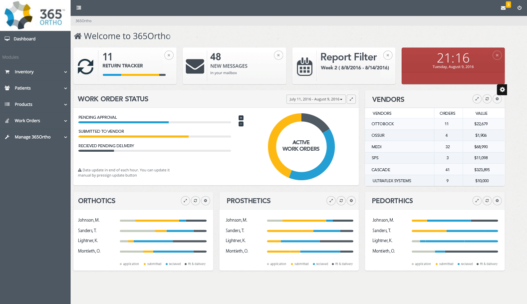 Orthocare Solutions case management system