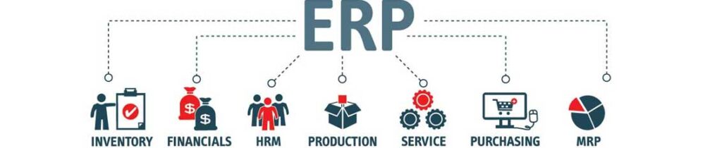 Workflow of custom ERP software solutions