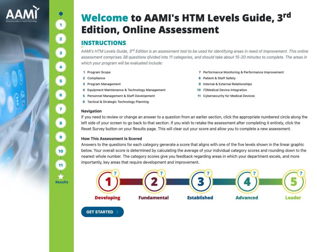 aami assessment guide cropped