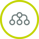 Use Case Identification