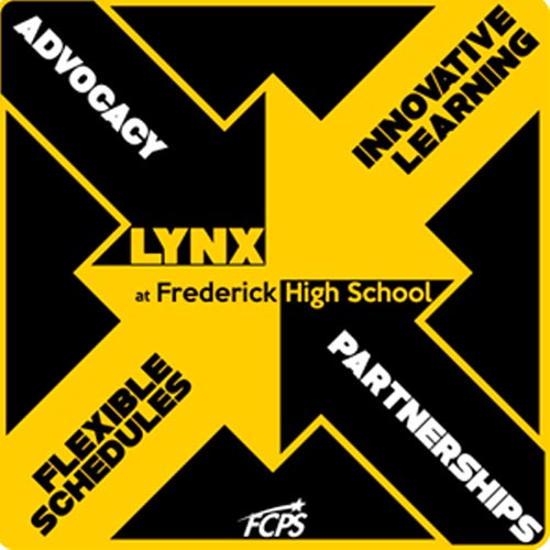 Lynx Frederick Logo