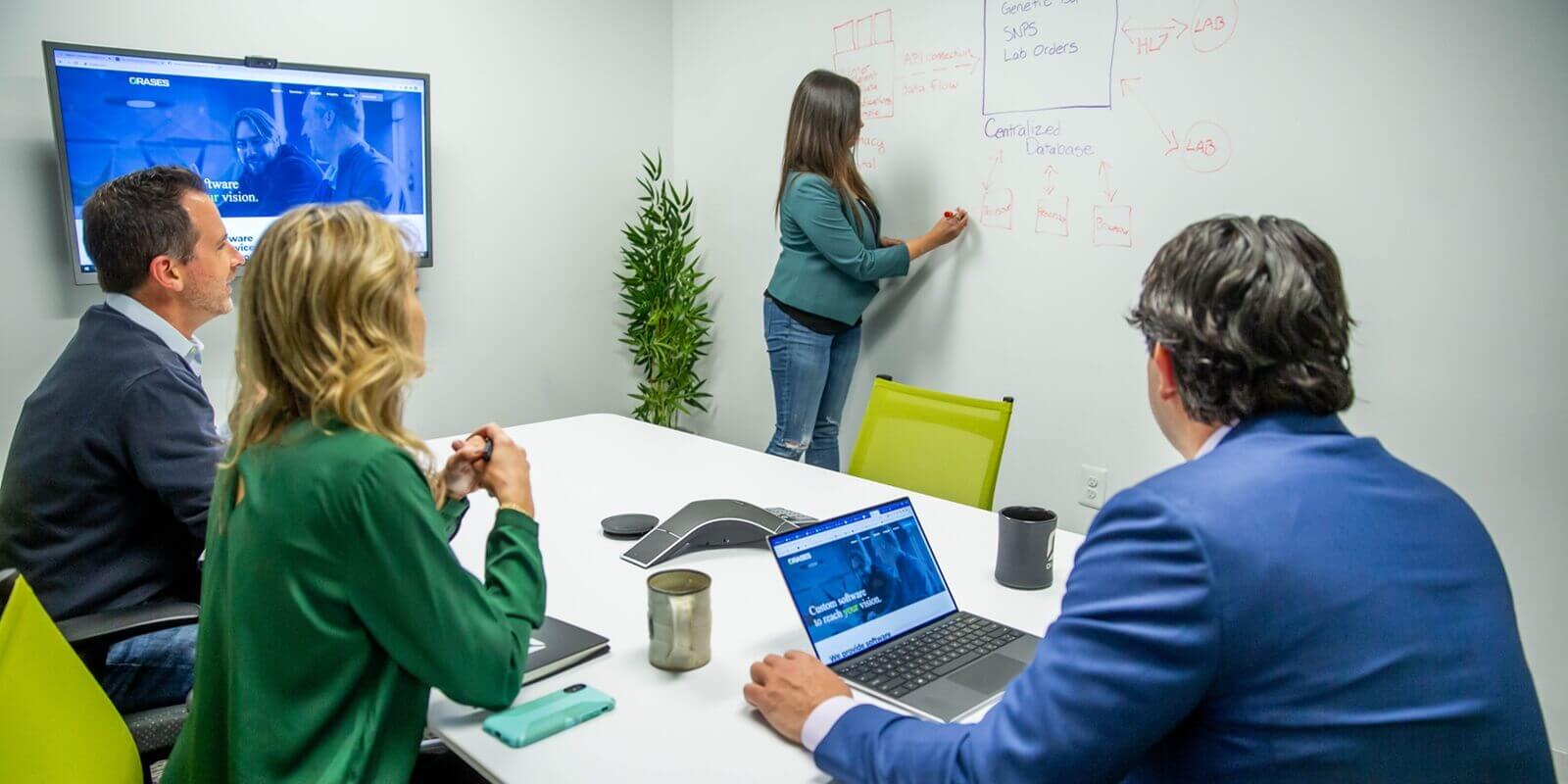 business team during a presentation