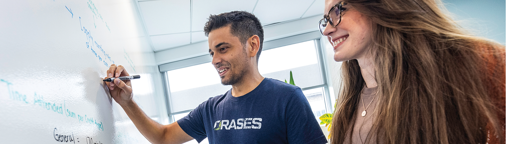 orases developers at whiteboard