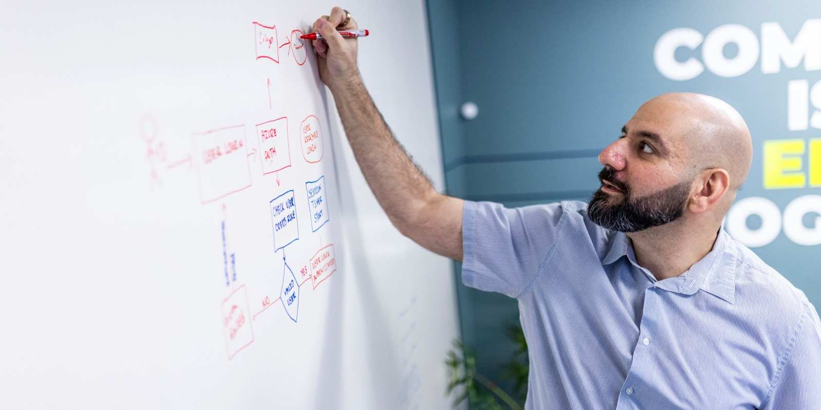Orases AI Agent Developer Showing Real World Examples Of AI Agents