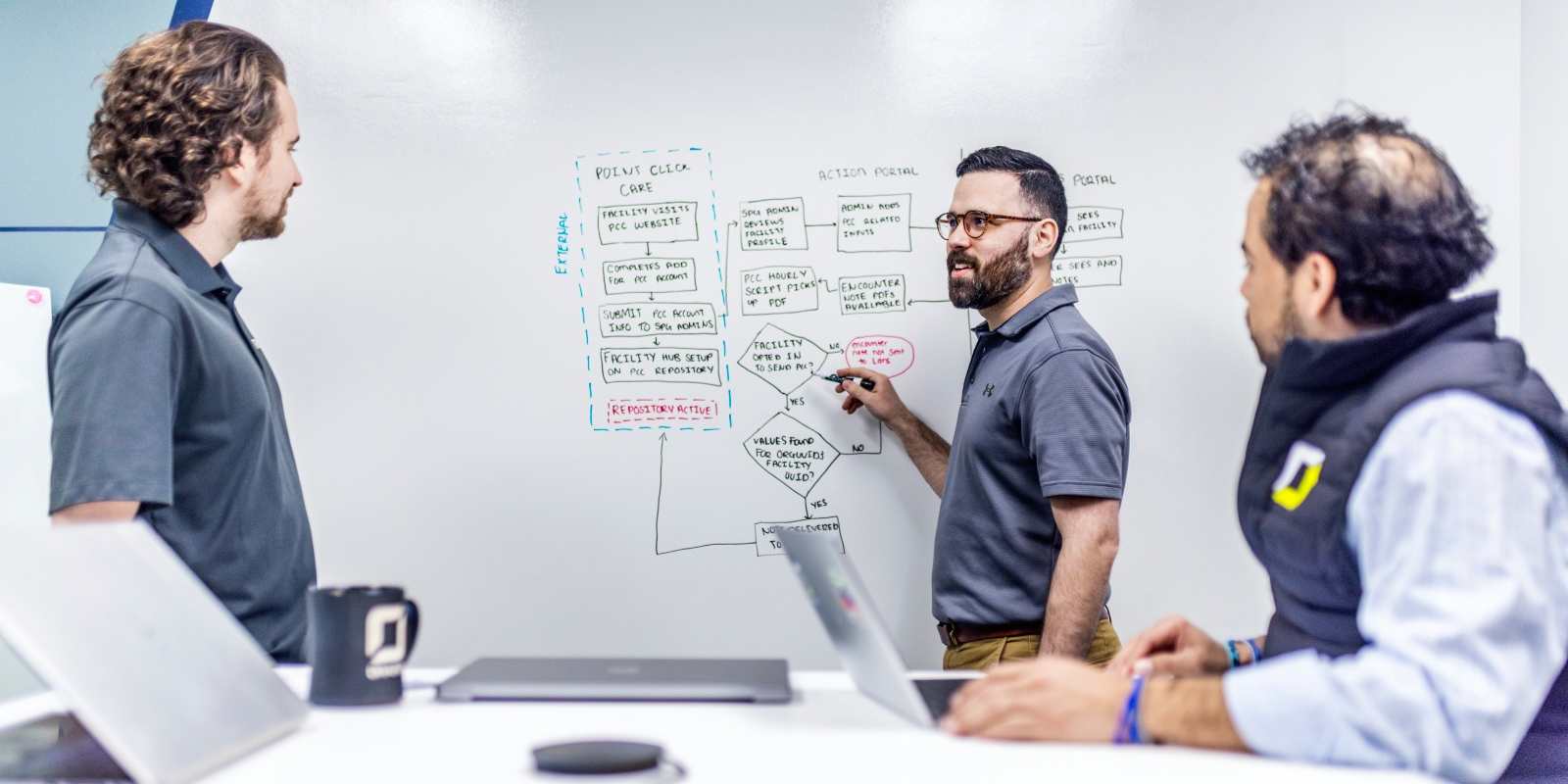 Orases Developers Talking About AI-Based Knowledge Management