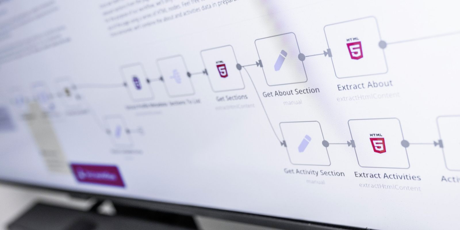 Visualization Of AI Agent Development