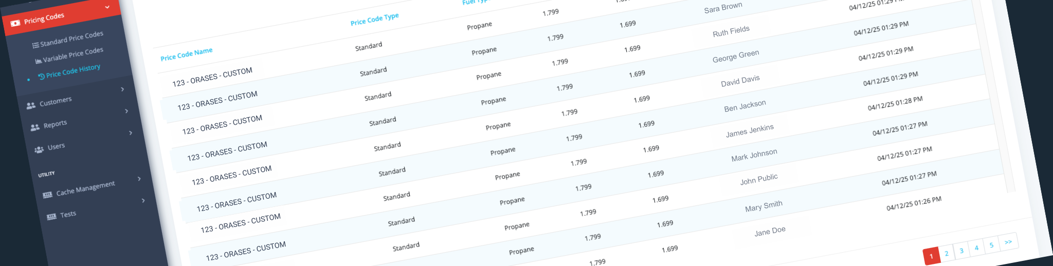 Dynamic pricing portal for propane, Orases