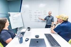 Business Process Immersion